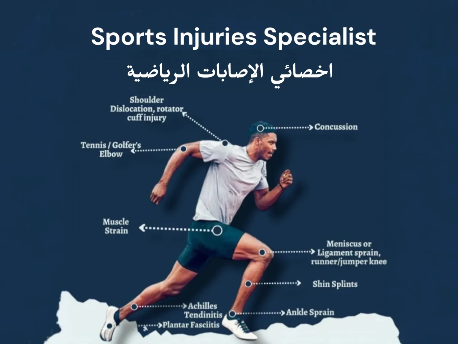 اخصائي الاصابات الرياضية والتمارين التصحيحية